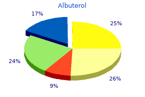 generic 100mcg albuterol mastercard