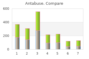 buy discount antabuse 250 mg