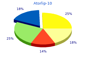 cheap 10mg atorlip-10 visa