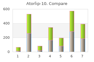 atorlip-10 10mg lowest price