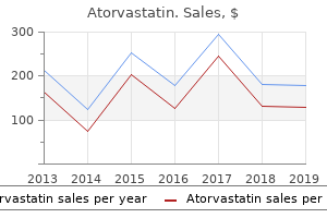 trusted atorvastatin 20mg