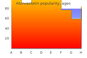 discount atorvastatin 40mg without prescription