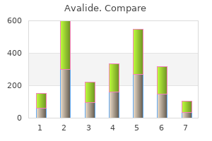 buy generic avalide 162.5 mg on line