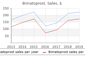 discount bimatoprost 3 ml without a prescription