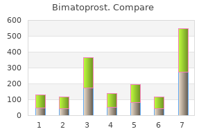 discount 3 ml bimatoprost visa