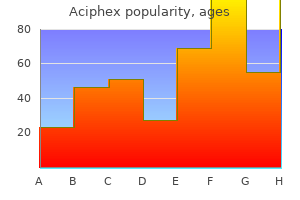 order aciphex 10 mg line