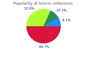 effective acticin 30 gm