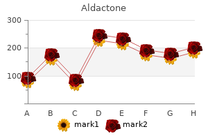 aldactone 25 mg fast delivery