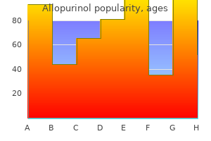 buy discount allopurinol 300 mg on line