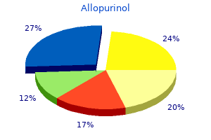 generic 300 mg allopurinol with amex