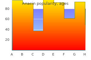 anacin 525 mg on-line