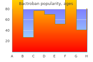 discount 5gm bactroban overnight delivery