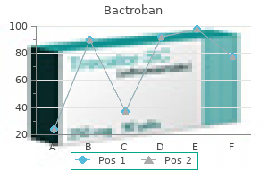 generic 5 gm bactroban otc