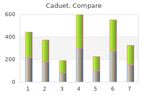 discount caduet 5 mg free shipping