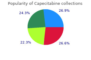 capecitabine 500mg lowest price