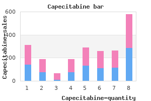 buy 500 mg capecitabine mastercard