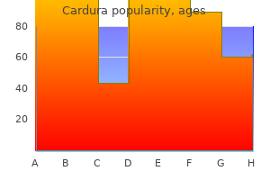 cheap 2mg cardura visa