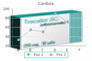 buy cardura 2 mg with visa