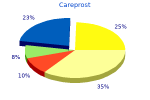 purchase careprost 3 ml free shipping