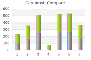 cheap careprost 3 ml fast delivery