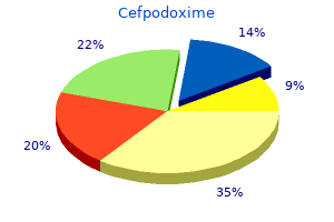 purchase 100mg cefpodoxime free shipping