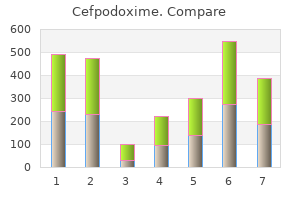 order cefpodoxime 200 mg with visa