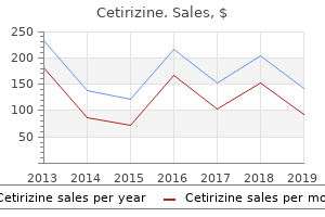 purchase cetirizine 5 mg on-line