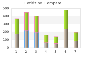 discount cetirizine 5mg on line