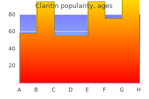 order claritin 10mg