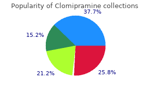purchase clomipramine 75mg on-line