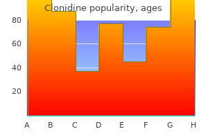 generic clonidine 0.1 mg