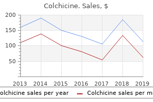 0.5mg colchicine amex