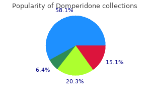 domperidone 10mg discount