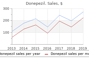 donepezil 5mg without prescription