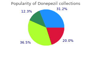 purchase donepezil 10 mg amex