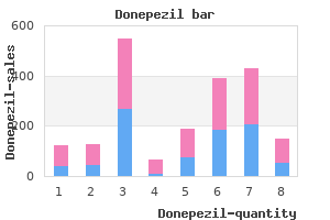 buy 5mg donepezil amex