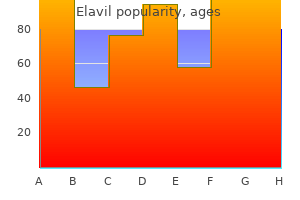 discount elavil 50 mg free shipping