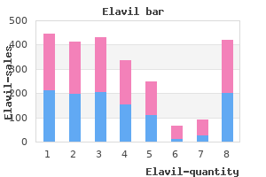 generic elavil 50 mg on-line