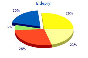 generic 5mg eldepryl visa