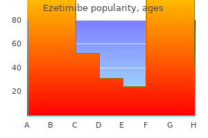 10 mg ezetimibe with visa