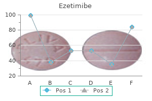 order ezetimibe 10 mg with visa
