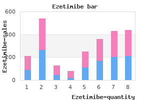 buy discount ezetimibe 10mg on-line