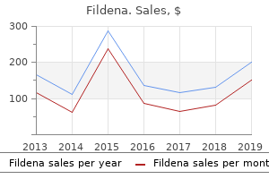 fildena 50 mg on-line