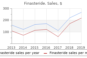 discount finasteride 5mg online