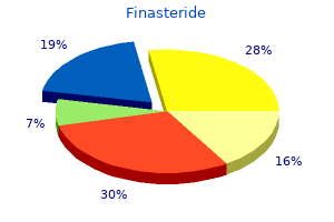 1mg finasteride sale