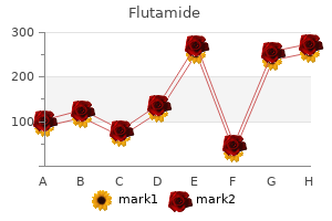 flutamide 250 mg cheap