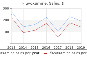 buy cheap fluvoxamine 100 mg online