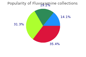 cheap fluvoxamine 100 mg overnight delivery