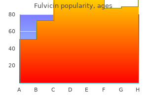 purchase 250 mg fulvicin with amex