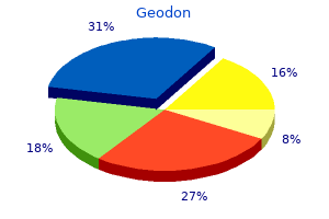 order geodon 40mg visa